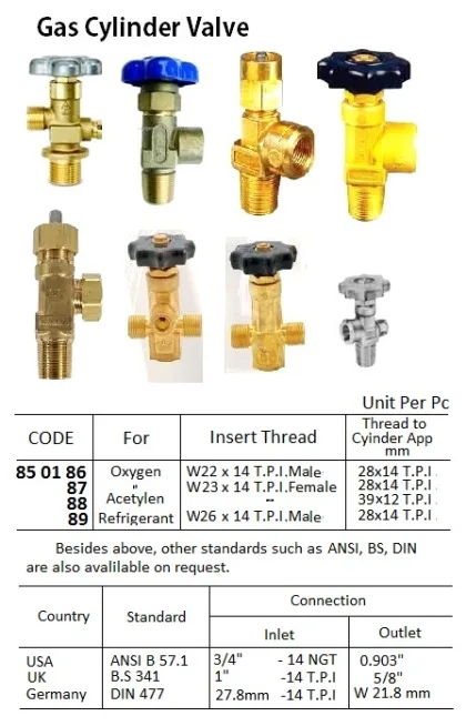 Top Valve For Oxygen Cylinder, With Female Thread W23 X 14Tpi