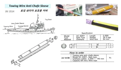Towing Wire Anti Chafe Sleeve Urethane Rubber F/64 Mm Dia Wire