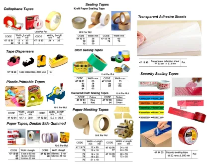 Transparent Adhesive Sheets, 62Cm X 2Mtr