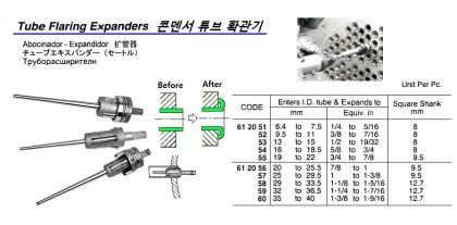Tube Flaring Expander, 35 To 40 Mm