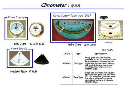 Tube Type Clinometer,