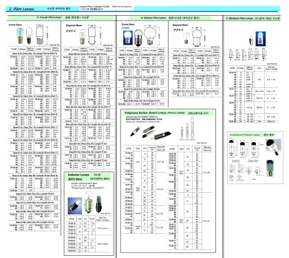 Tubular Pilot Lamp, Screw Base, Clear, E 12, 13 X 33 Mm 12 V 0.11A