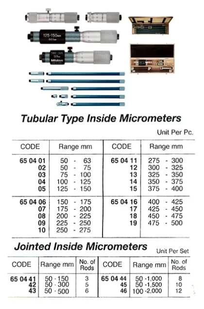 Tubular Ty Inside Micrometer, 275 300 Mm