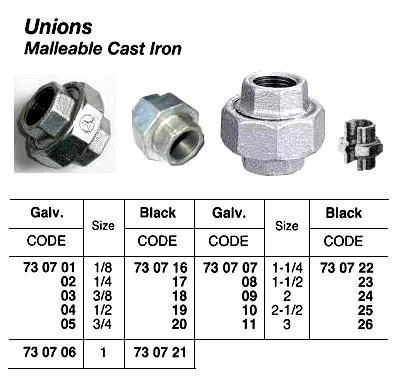Union, Screwed, Malleable Cast Iron, Black, 1/8