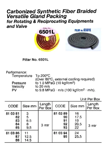Universal Carbonized Fiber Packing, Pillar No.6501L 17.5 Mm X 3 Mtr