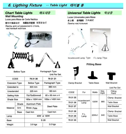Universal Table Light, 20 W Fluorescent Lamp With Wall Bracket