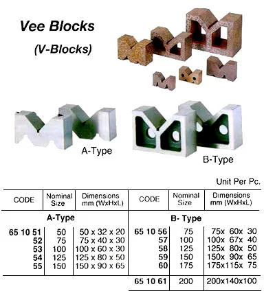 V Block, A Type, 125 Mm