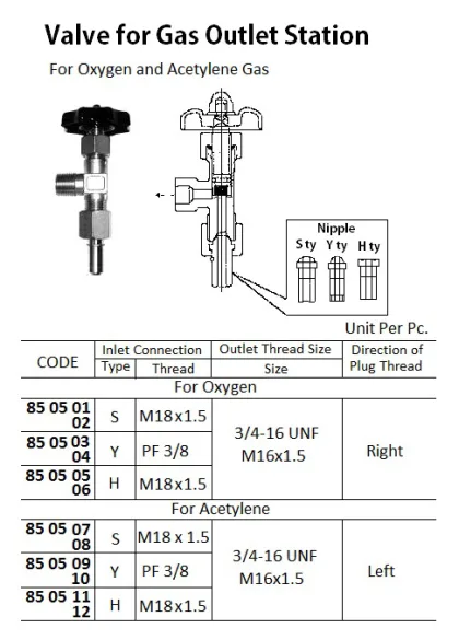 Valve For Acetylene Gas Outlet Station, Y Ty, Pf3/8, M16X1.5