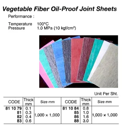 Vegetable Fiber Oil Proof Joint Sheet, 1.5 X 1000 X 1000 Mm