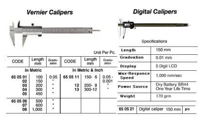 Vernier Caliper, St.steel , 300 Mm Mm/Inch