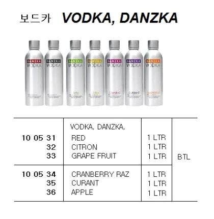 Vodka, Danzka, Cranberry Raz, 1 Ltr