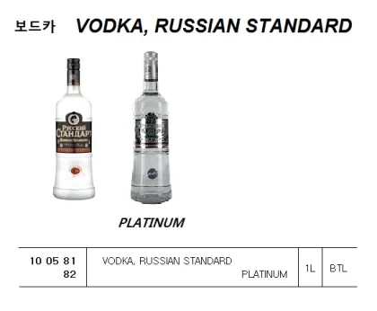 Vodka, Russian Standard Platinum, 1L