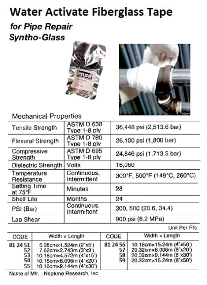 Water Activate Fiberglass Tape, 20.32 Cm X 9.144 Mtr (8"X30'), Syntho Glass, Neptune Research Inc.