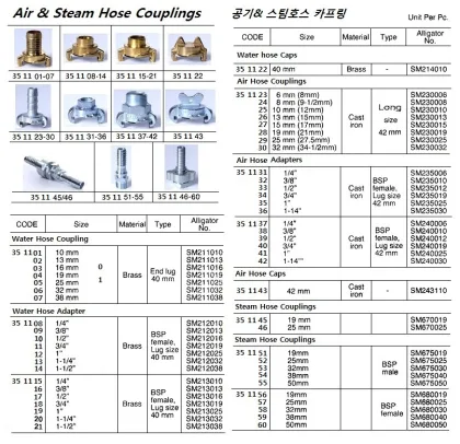 Water Hose Adapter, Brass, 40Mm Lug Size Bsp Female, Thread End, 3/8", Sm213013, Alligator