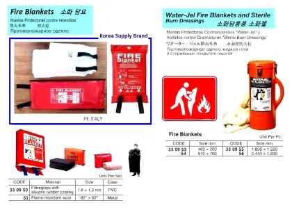 Water Jel Fire Blanket, 1830 X 1520 Mm