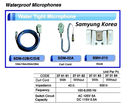 Waterproof Microphone, With Curl Cord, 40 Ohm