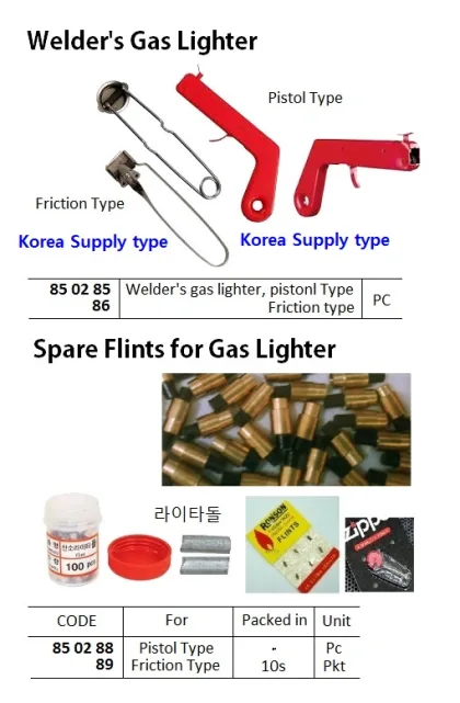 Welders' Gas Lighter, Pistol Type