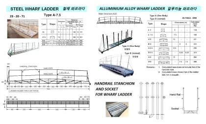 Wharf Ladder