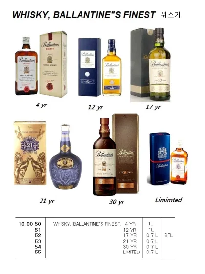 Whisky, Ballantine"S Finest, 30 Yr, 0.7 L
