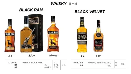 Whisky, Black Ram, 12Y, 0.7 L