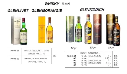 Whisky, Glenfiddich, 15 Yr, 0.75 L