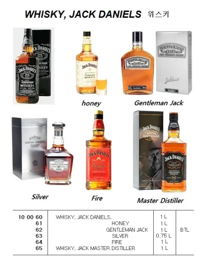Whisky, Jack Daniels Honey, 1L