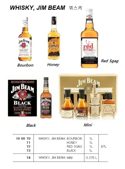 Whisky, Jim Beam, Mini, 0.375 L
