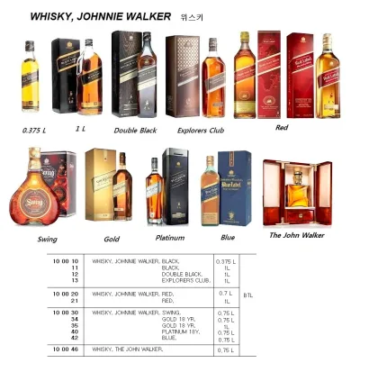 Whisky, The John Walker, 0.75 L