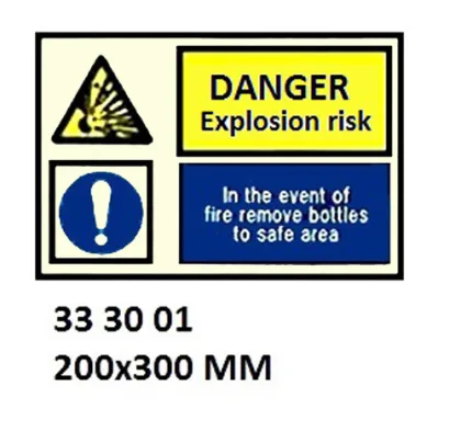 White Vinyl Sign Combination #3001 200X300 Mm, Danger Explosion Rish, In The Event??