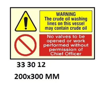White Vinyl Sign Combination #3012 200X300 Mm, Waring The Srude Oil Washing Lines??.