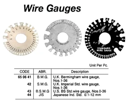 Wire Gauge, Uk. Bermingham Wire Gauge No.1 36