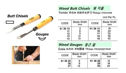 Wood Gouge, 18 Mm Width