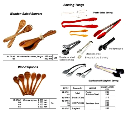 Wooden Spoon Overall 300 Mm
