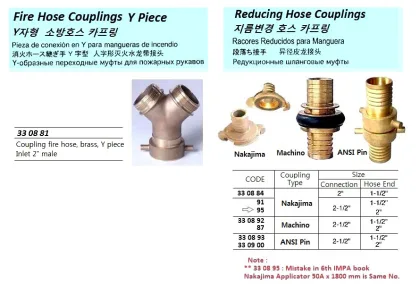 Y Piece Fire Hose Coupling, Brass, Inlet 2" Male